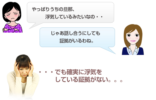 会話２